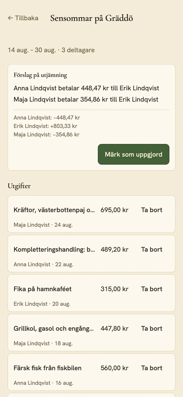 En vistelse i mobilen med utgifterna listade och ett förslag på utjämning